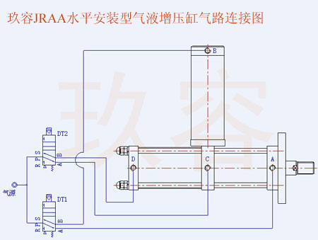 玖容JRA水平安裝型氣液增壓缸氣路連接圖