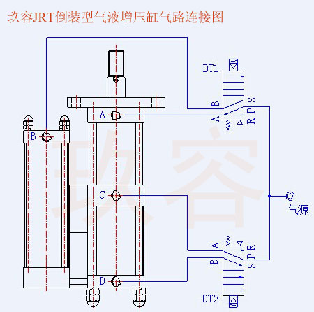 玖容JRT倒裝型氣液增壓缸氣路連接圖