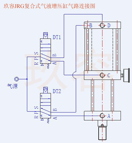 JRG復(fù)合式迷你型氣液增壓缸氣路連接圖