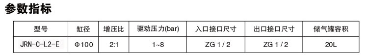 小2倍氣體增壓閥參數(shù)指標