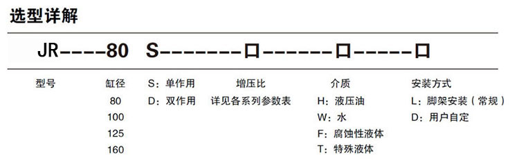 單驅(qū)動頭單作用氣液增壓泵選型詳解