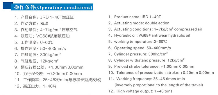 JRD總行程及力行程可調(diào)氣液增壓缸操作條件