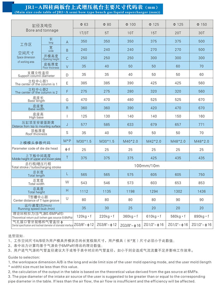 四柱二板氣液增壓機外形尺寸規(guī)格表