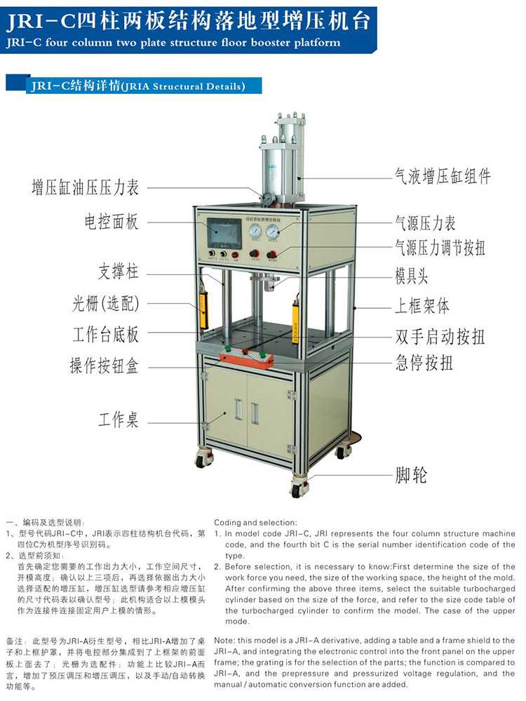 四柱二板氣液增壓機(jī)帶機(jī)罩產(chǎn)品結(jié)構(gòu)說(shuō)明