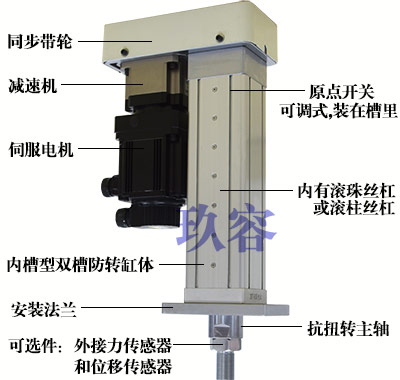 高精度3噸伺服電動(dòng)缸結(jié)構(gòu)組成