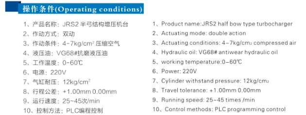 JRX半弓形壓力可調(diào)氣液增壓機操作條件